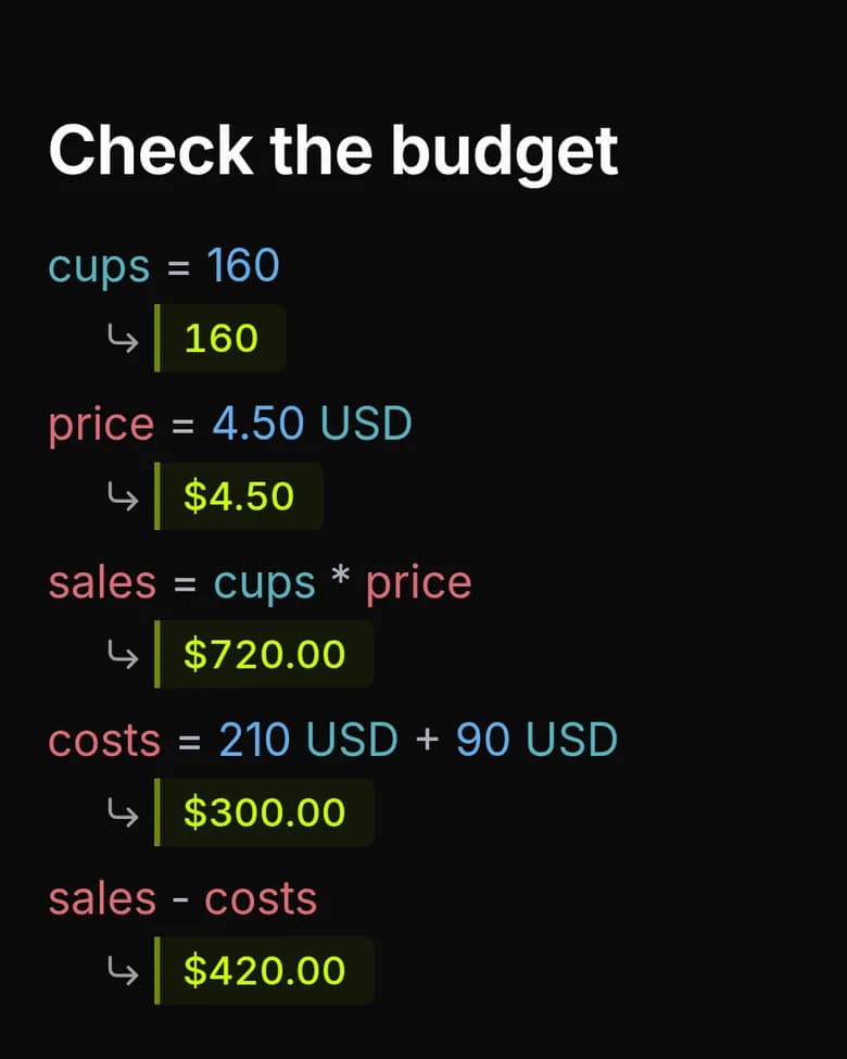 Budget note with SOLVE enabled
