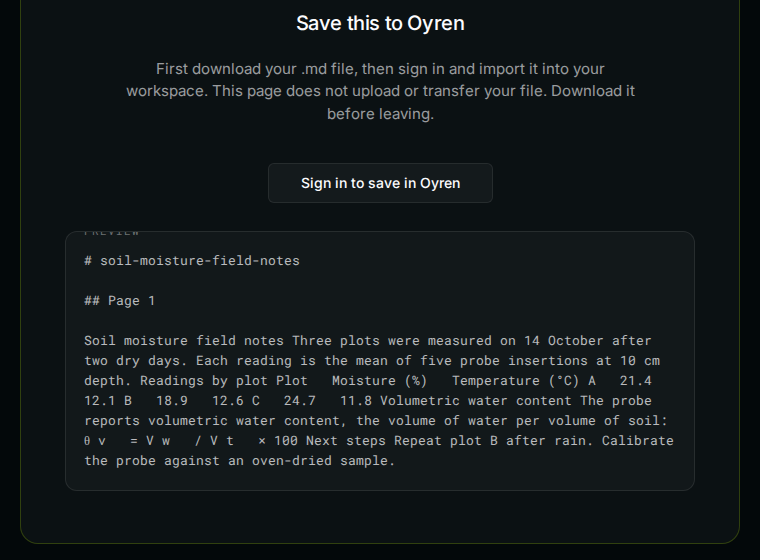 The Oyren PDF to Markdown converter after converting the test PDF. The preview shows a title line and a Page 1 heading, followed by the page text as one paragraph: the table cells appear in a row, and the formula reads theta v equals V w over V t times 100.