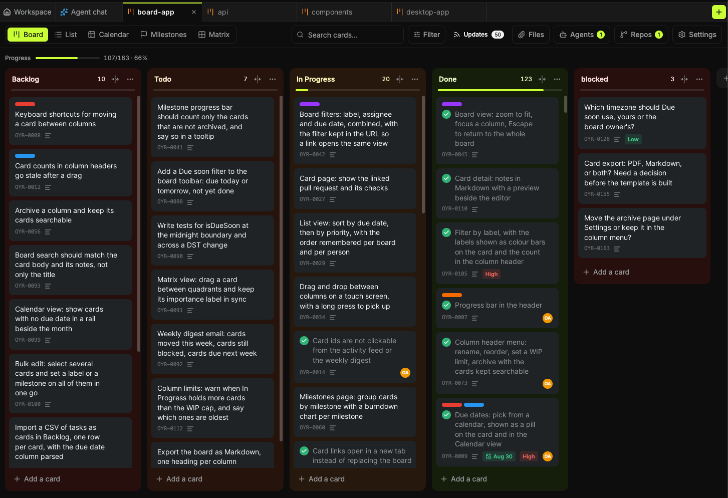 A kanban board with Backlog, Todo, In Progress, Done and blocked columns, each card with an id and a title