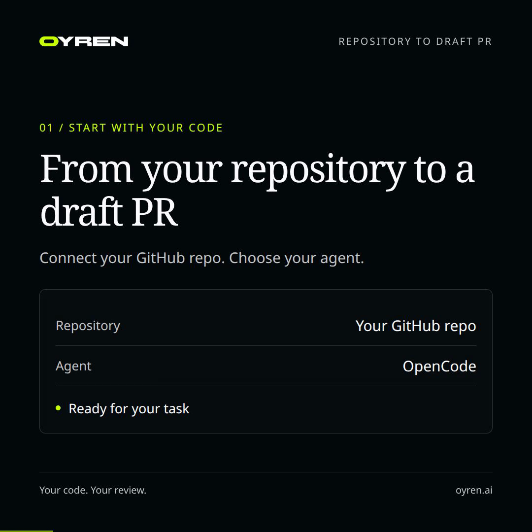 Repository to pull request use-case poster